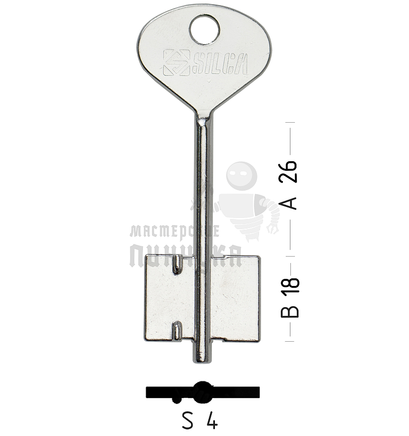 2KRB2  CER-2G  5CER5  5CRO 