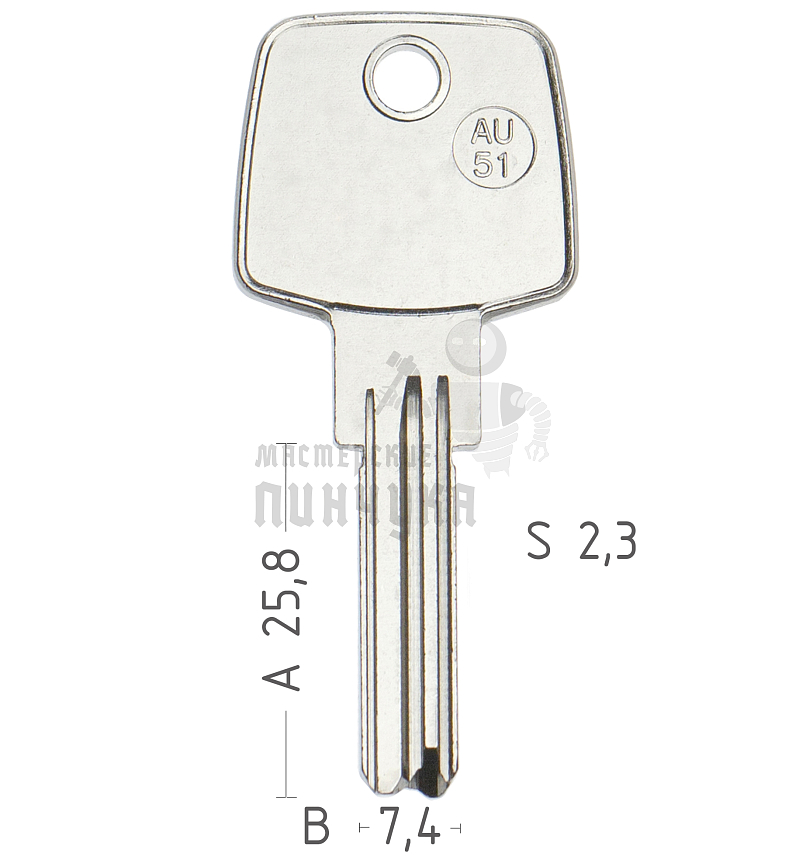 AU51\AU50  CI-14\ABU-16  CS48  CSA74\CSA8 