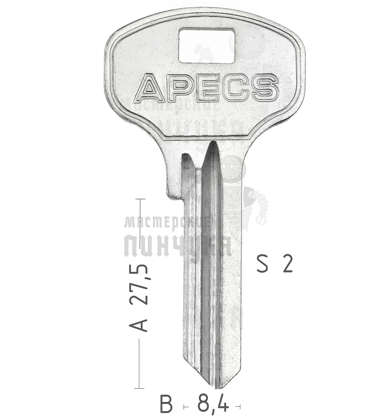 AP-2D   APK1   APE1   APEX4   КНР