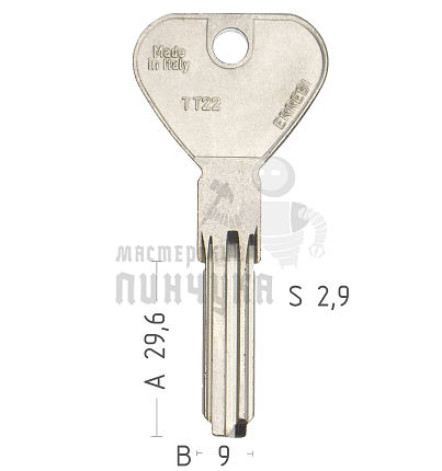 TT22 (K66)