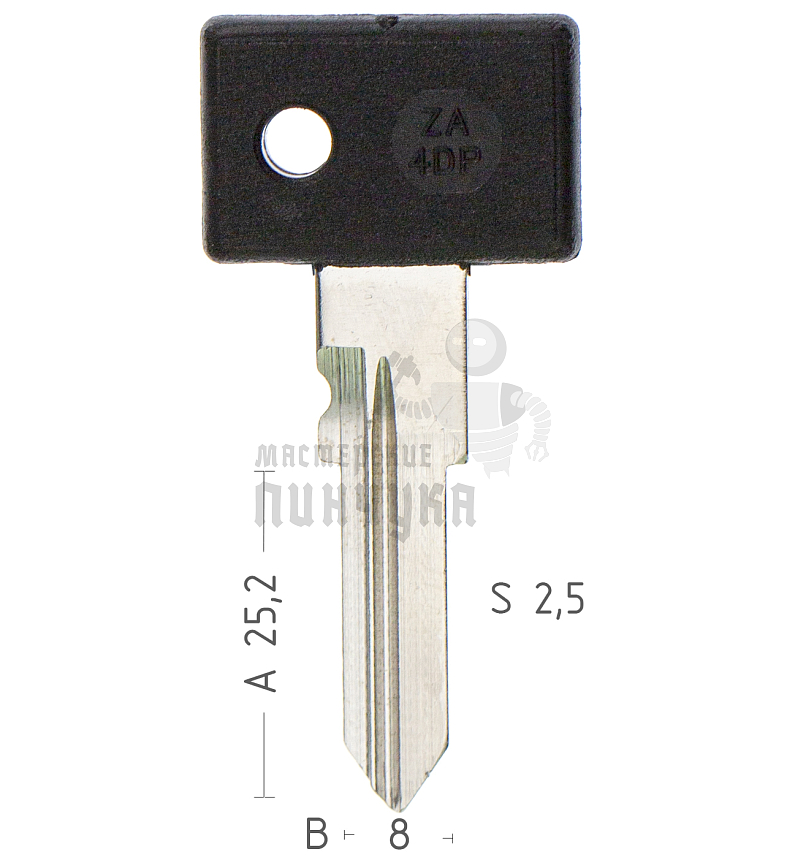 ZA4DP ZD16RP ZD24P ZA12RP39