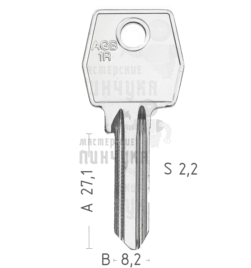 AGB5S AGB-1 AGB1R AGB5L