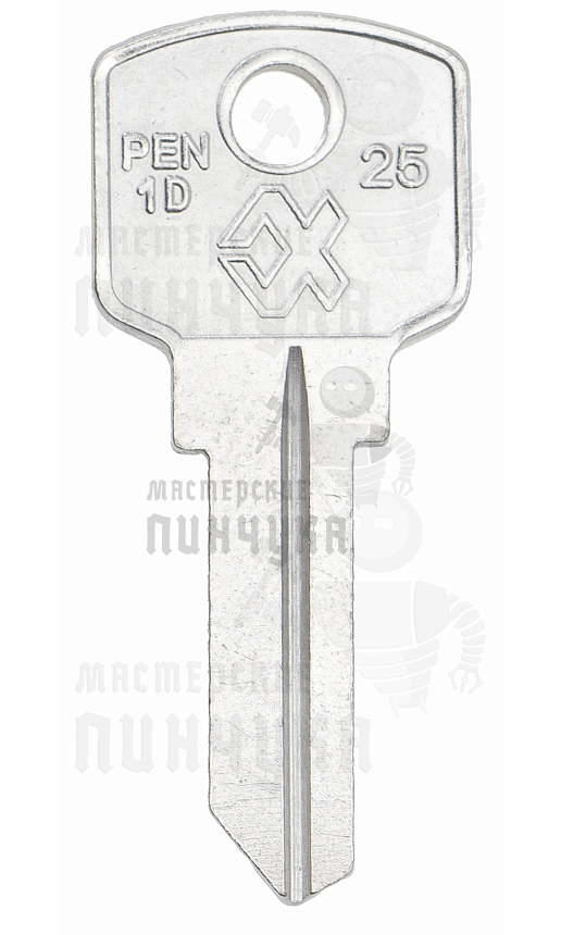 PEN-1D   BZ2/BZ1 PNZ1  PNZ1D КНР