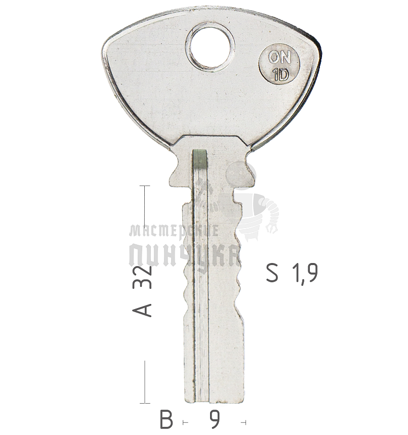 ON1D ON1R ORN10L ORN1