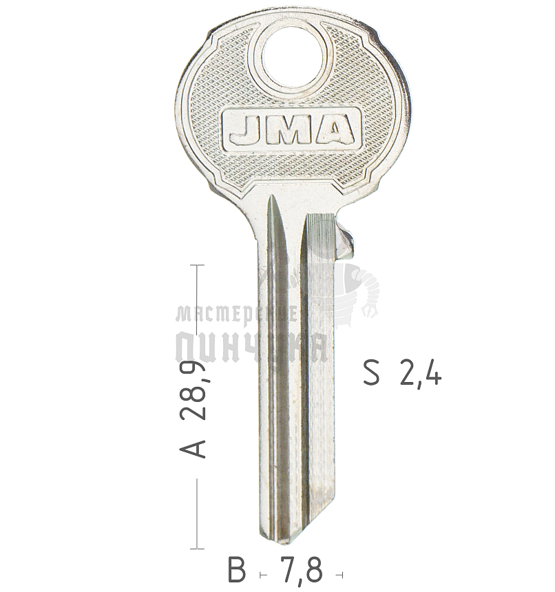 UN11 UNI3 UN12 UN19 UNKB2