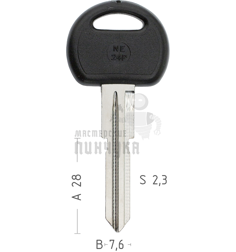 NE24P NE52AP NN63QP NE69P23