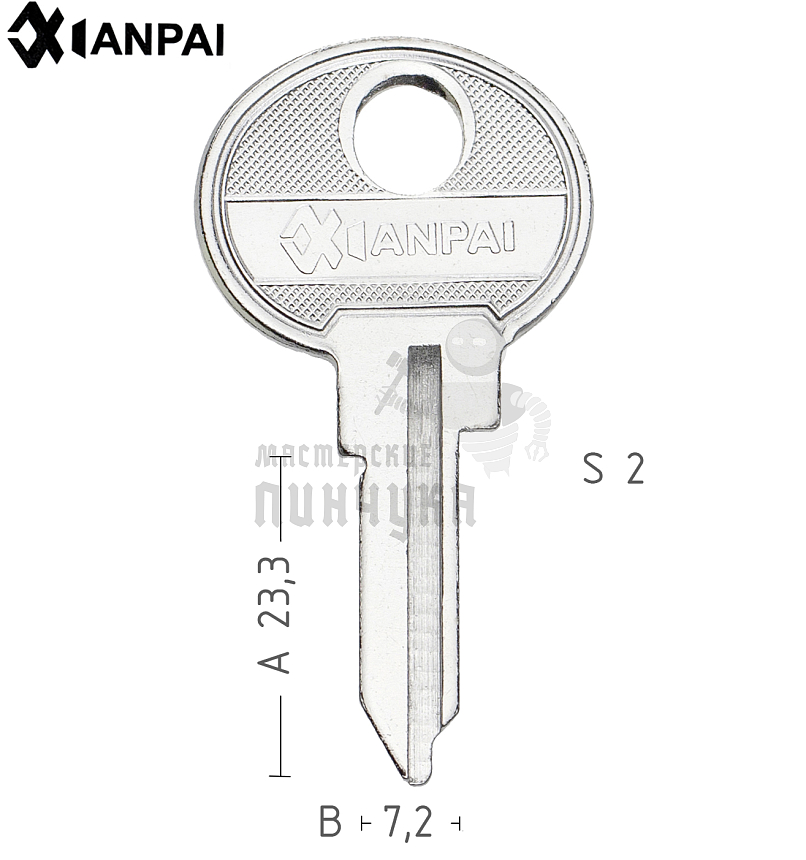 NE21  NE-3  NE20  NN23 ВАЗ КНР