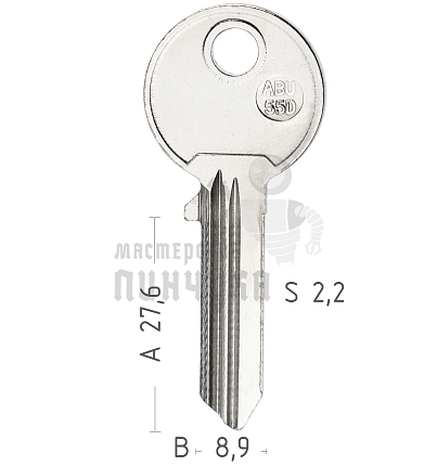 ABU55D AB21 ABS31 AU18