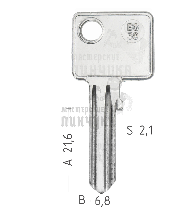 BG39 BUR-19D BUR29 BRG34