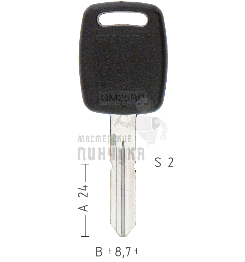 GM21P GM25RP GM16LP GM18RP105