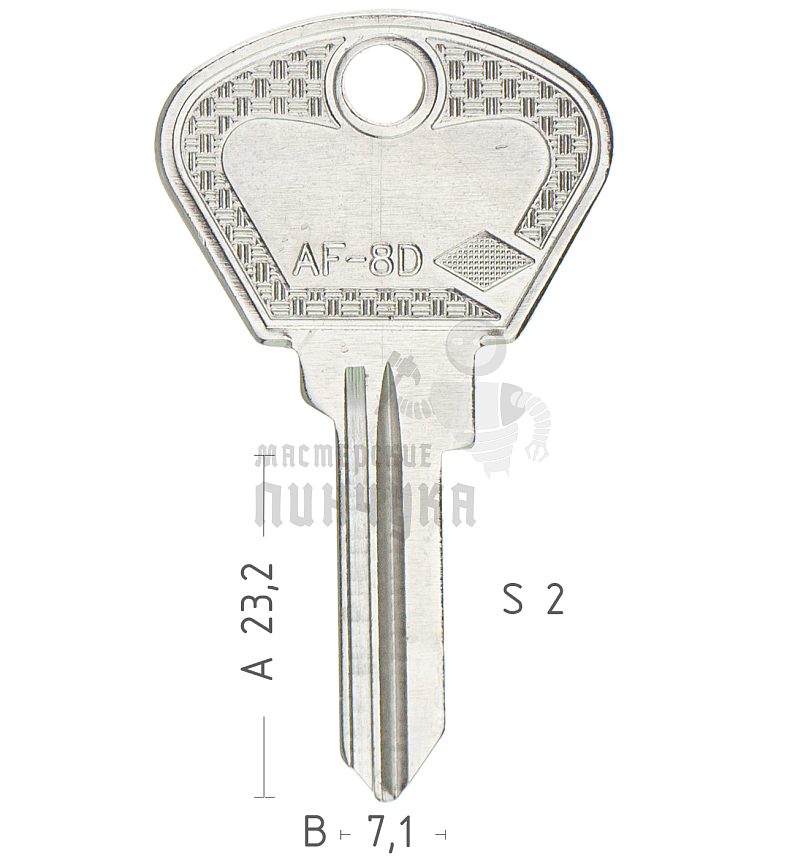 AF8D SIP10 SP20 SP8R