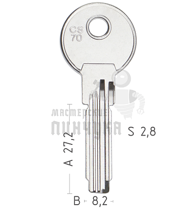 C25T  CI-57\CI-25  CS70  CSA76 