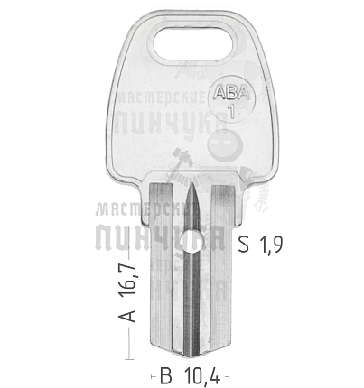 ABA1 ABA-1