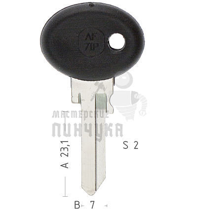 AF7IP SIP2P SP12P SP19/SP21P