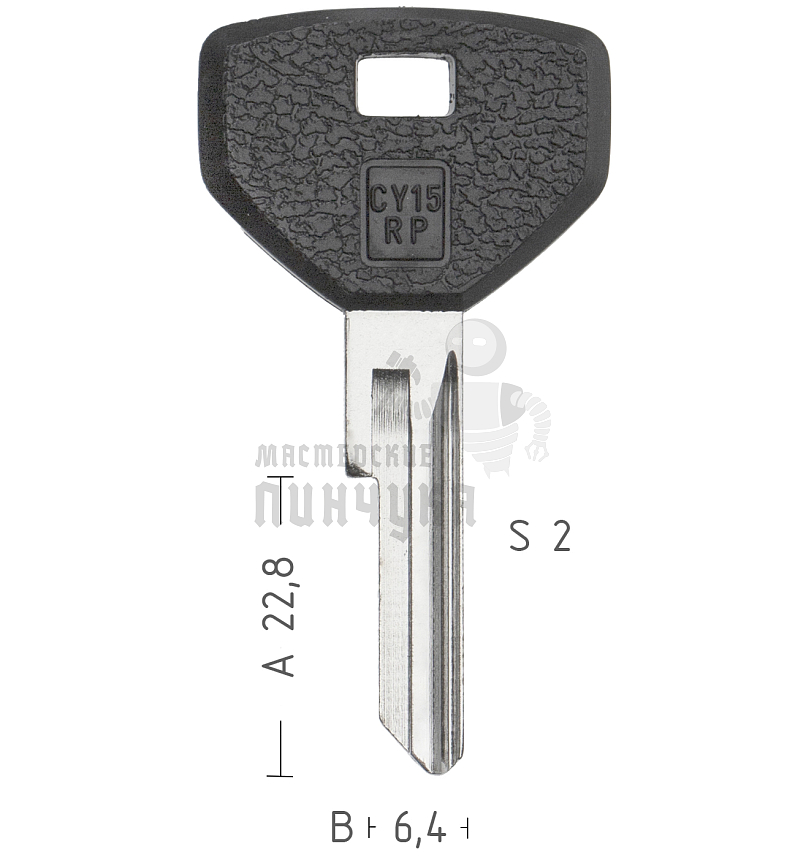 CHR8P  CY58RP103  CY15RP  CY1P