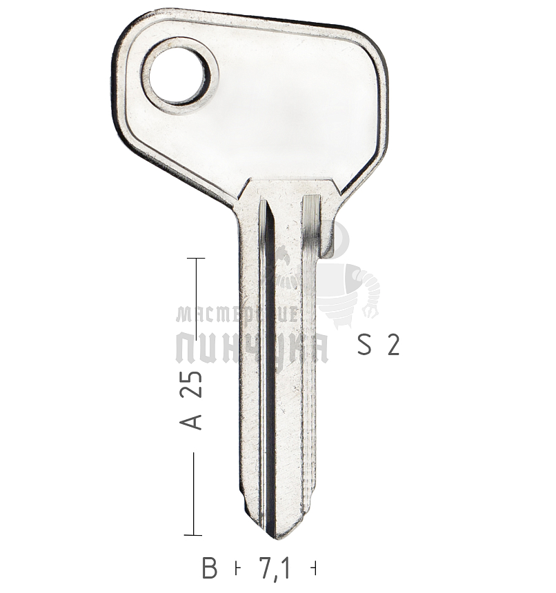 FAB1_FAB2_FAB14_FAA3