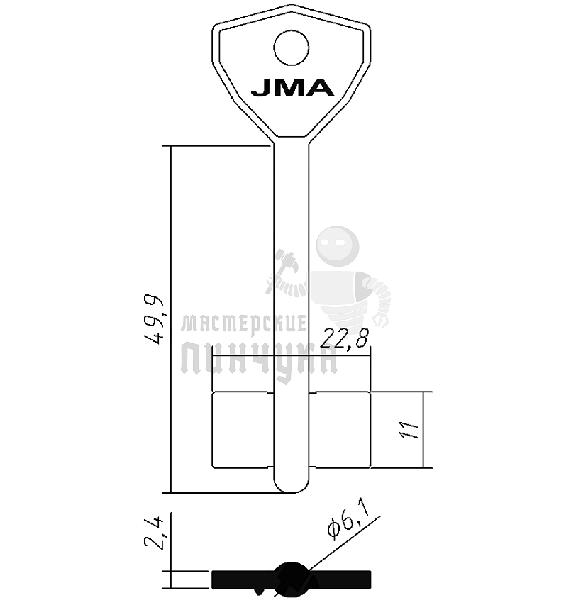 SAM-4G   5SMA1   1SMA5