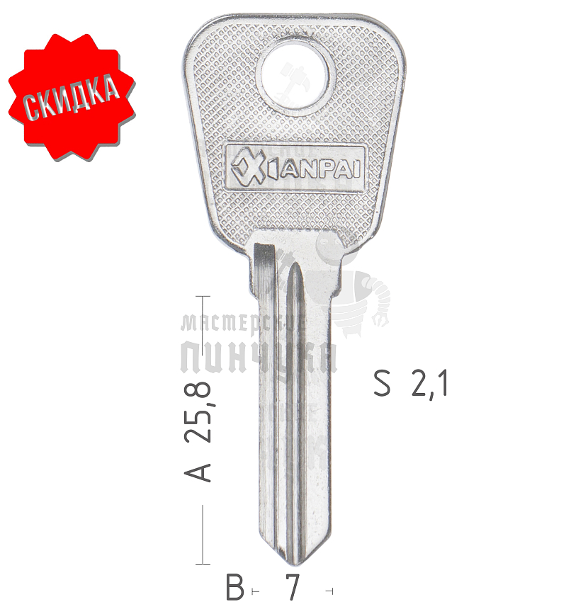 LF7D  LF20R  LF19R/LF32R  LF27L/LF42L  КНР