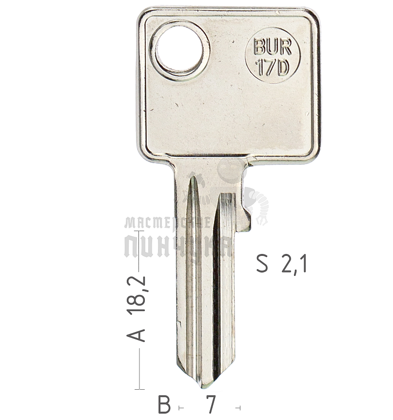 BUR17D BUR22 BRG32 BG34