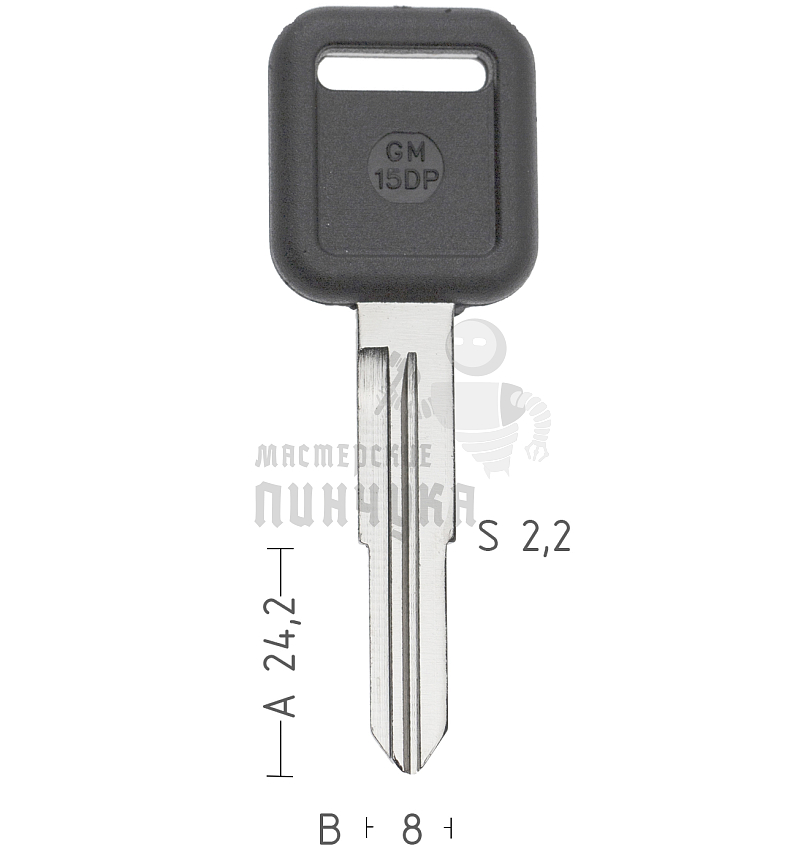 GM15DP  GM17RP94  GM24RP  GM14LP