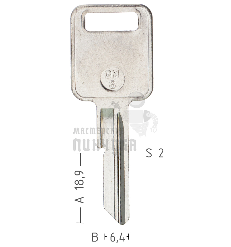 GM8 GM5 GME/GMEV GM6 GM2