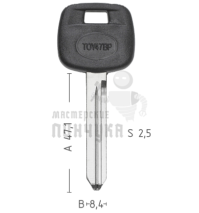 TOYO-19.P   TOY47BP   TY57LP   TY45P79   TR56P