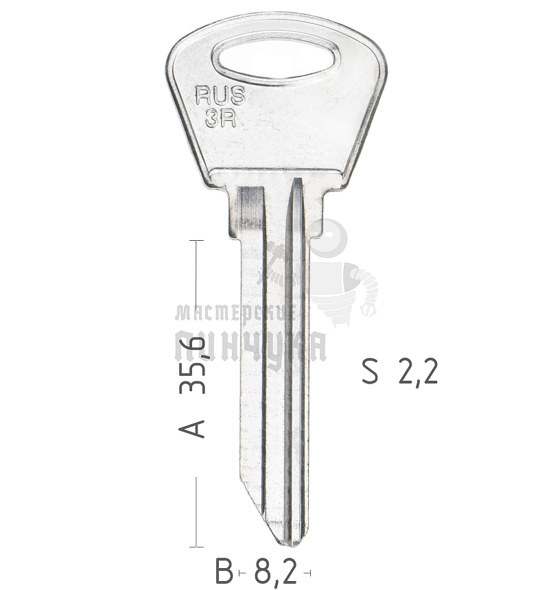 UL-1   RUS3R   ULK2L   ULN1S