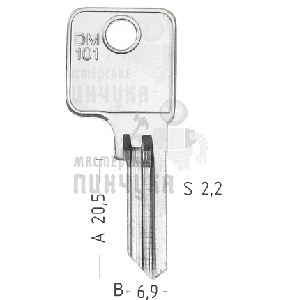 DM64 DOM-41D DM101 DO153