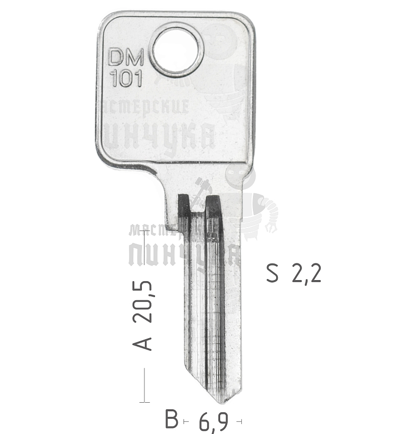DM64 DOM-41D DM101 DO153