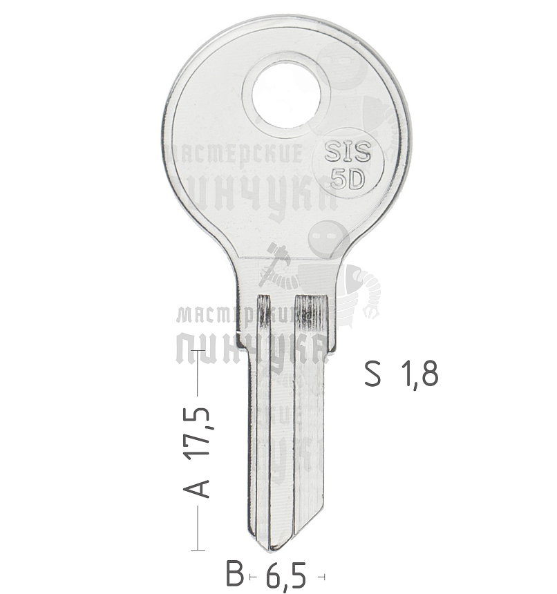 SS15 SIS-5D SS13 SIS3