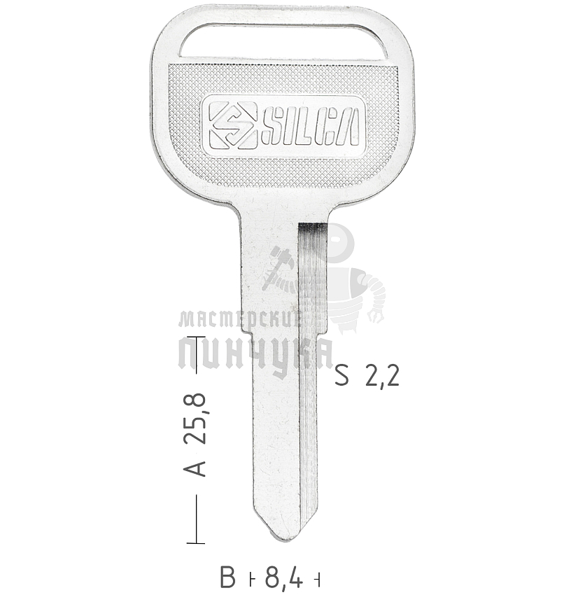 ISU2  ISU-1  ISU2  ISZ1