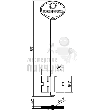 KER2D (желтый)