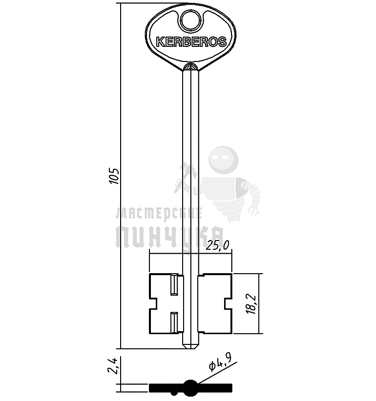 KER2D (желтый)