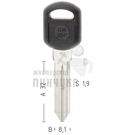 GM25P GM40EP B83P GM31P106