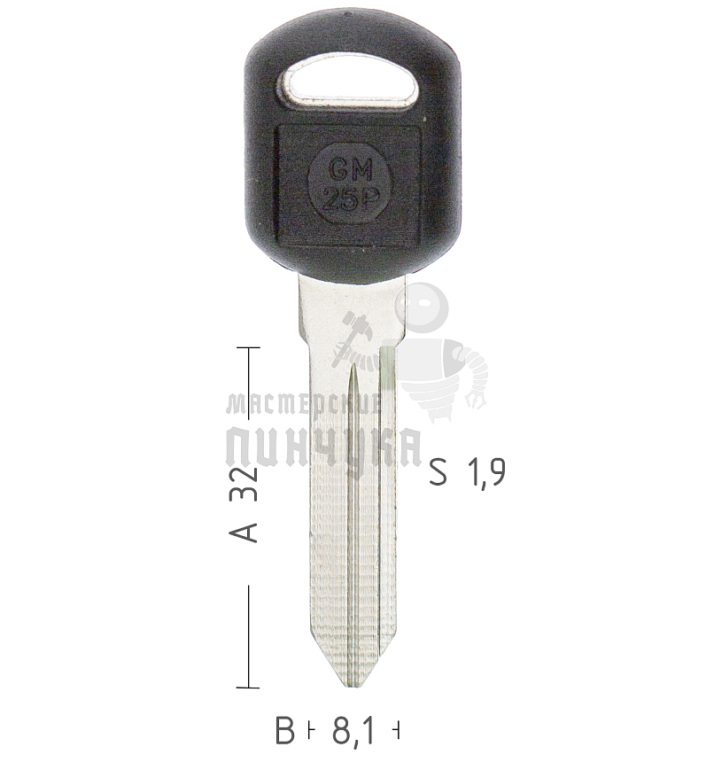 GM25P GM40EP B83P GM31P106