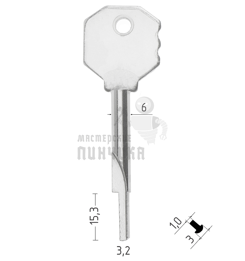 FXT2  BUR-5X  XBW5  XBG5 