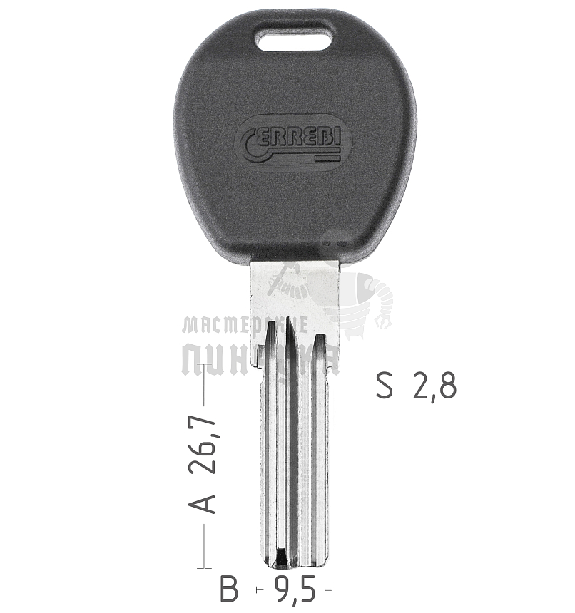 AT12P65  IS-10P  IE26P  ISE26 