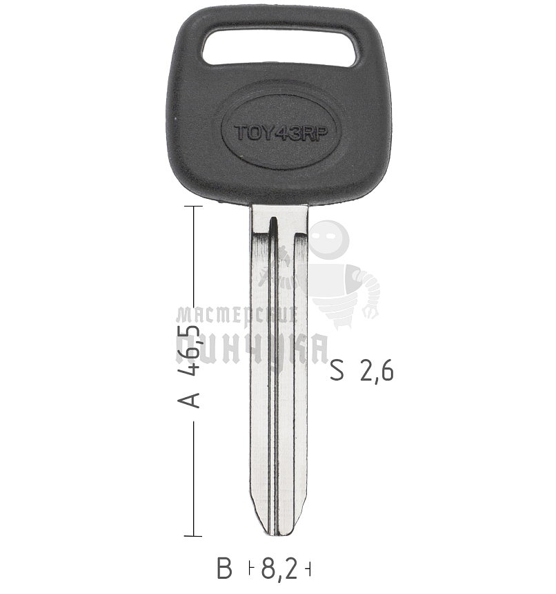 TY37P79/ISU7P166  ISU-3DP  TOY43RP  TY51LP 