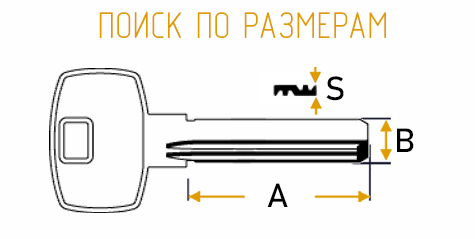 Изображение ключа