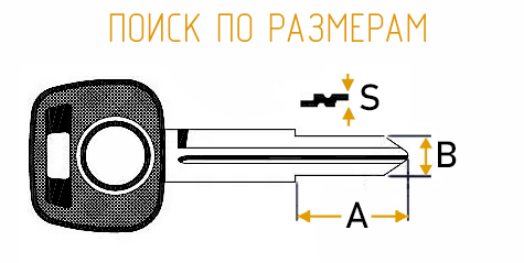 Изображение ключа