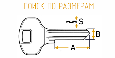 Изображение ключа