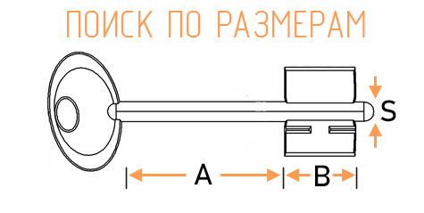 Изображение ключа